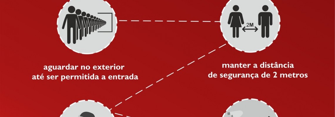 Museu do Vinho Bairrada - reabertura