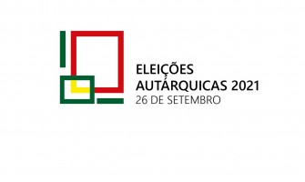 Eleições Autárquicas 2025 - RESULTADOS