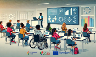 Dia Internacional da Educação