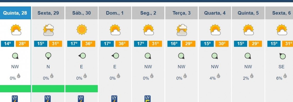 Comunicado - Queima de Amontoados