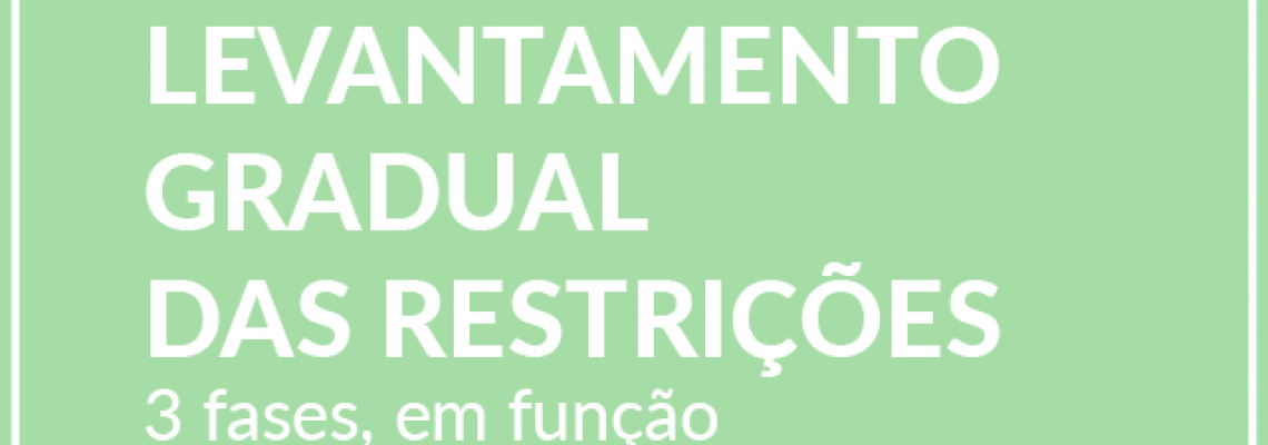 Covid-19: plano de levantamento das restrições