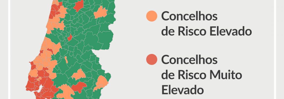 Medidas de controlo da pandemia de Covid-19