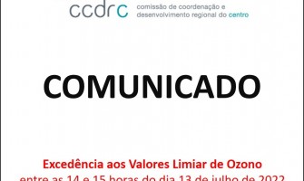 Excedência aos Valores Limiar de Ozono