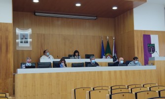 Apoio ao empreendedorismo